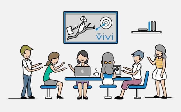 The Vivi presentation system
