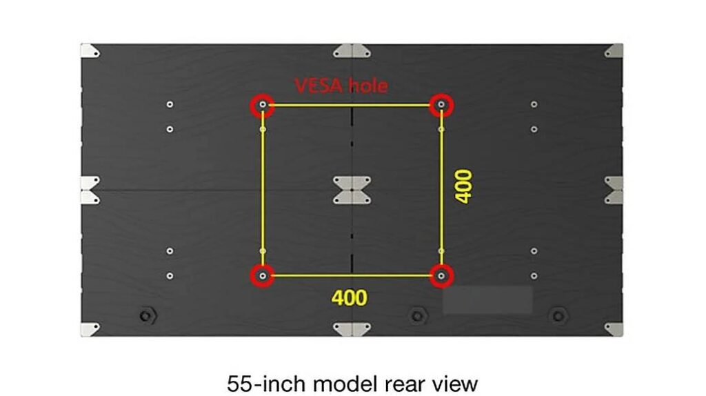 View of Panasonic's Direct-view LED VESA mounting back